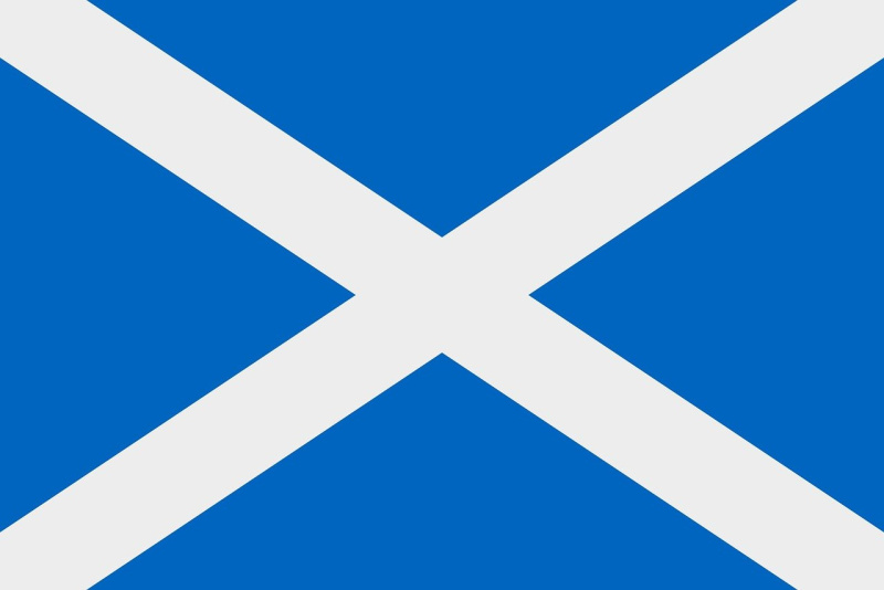 PUTOVANIE DIVOKÝM ŠKÓTSKOM